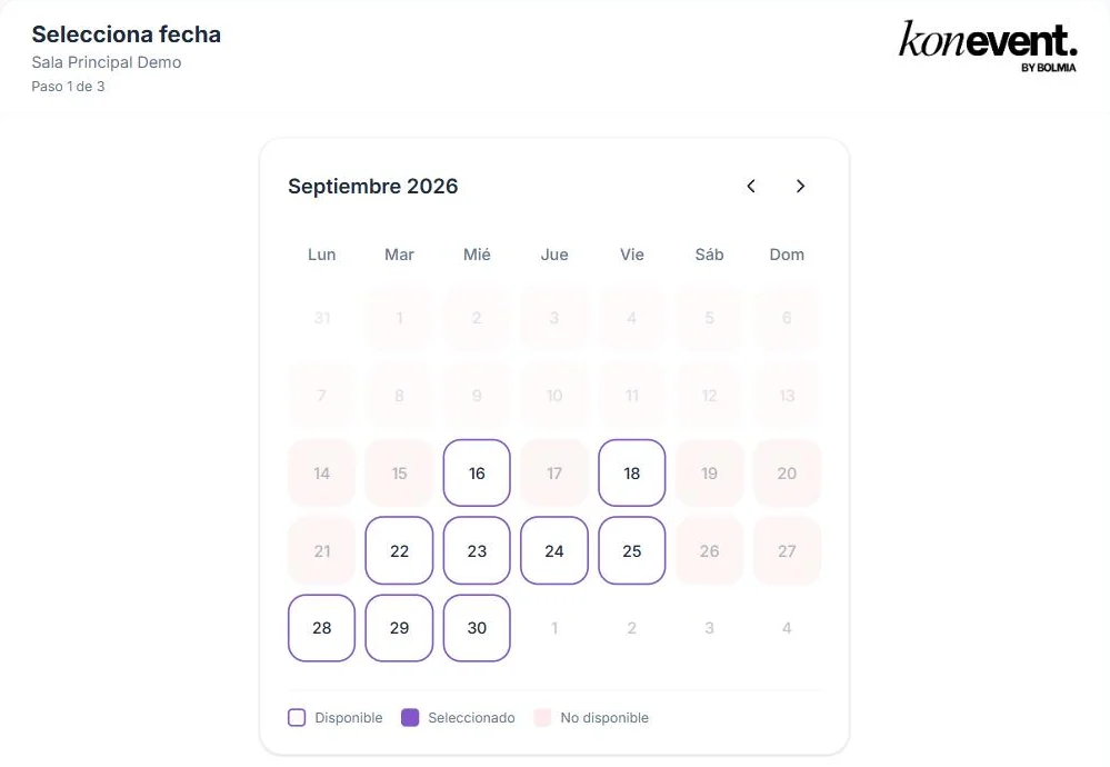 Widget de reservas de una sala por Turno completo